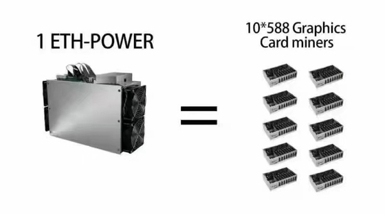 Чернота 2100W 460mm*161mm*263mmx горнорабочего ETH ETC YAMI ASIC Ethereum
